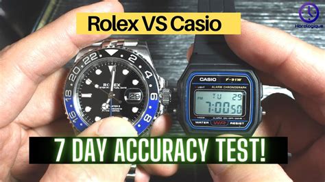 casio rolex|how accurate is a rolex.